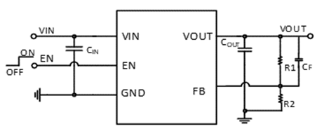 SCT71005F33DXAR